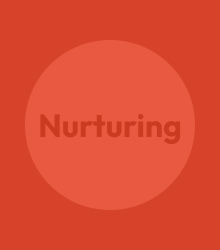 Arts and Humanities